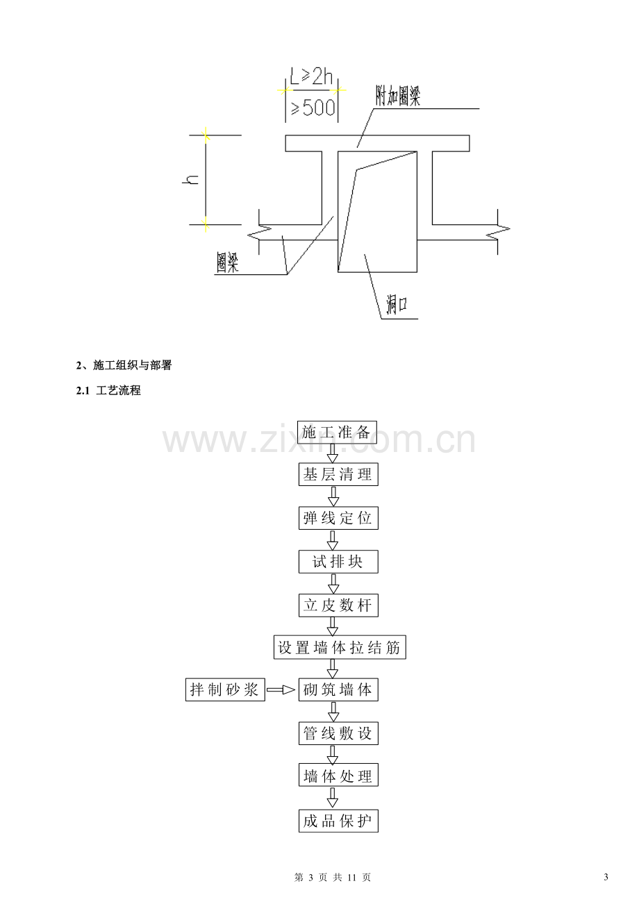 加气混凝土砌块施工方案-专用砂浆.doc_第3页