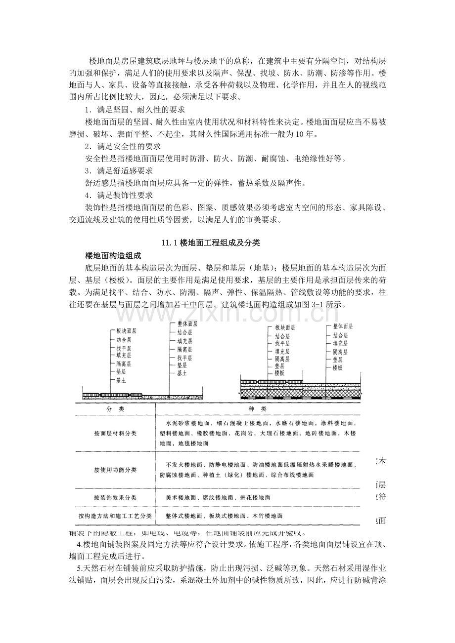 楼地面工程算量.doc_第1页