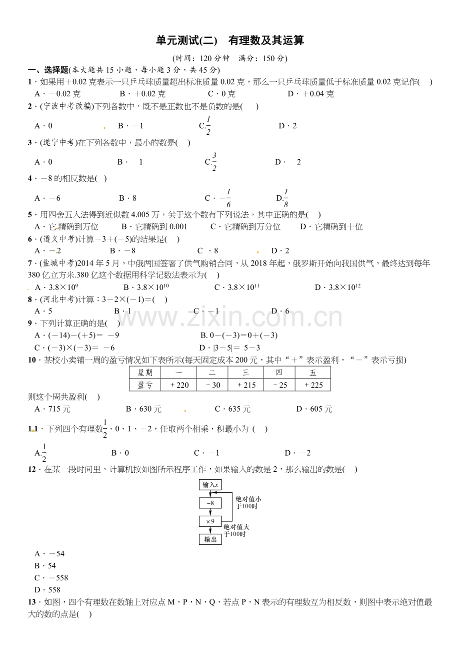 2016北师大版七年级数学上册单元测试题及答案单元测试(二)　有理数及其运算.doc_第1页