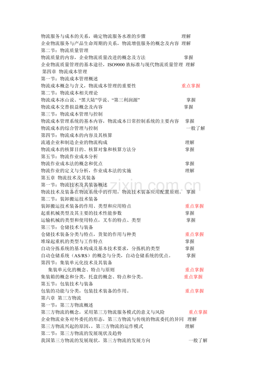 助理物流师考试重点.doc_第2页