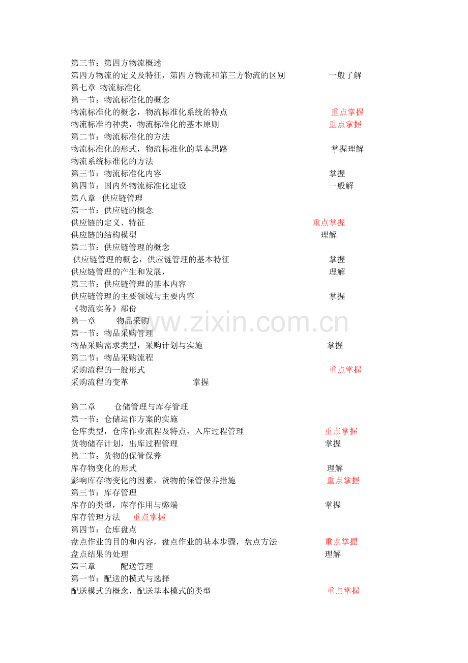 助理物流师考试重点.doc_第3页