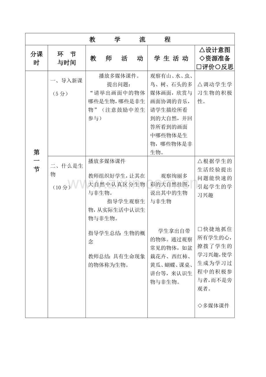 人教版七年生物第一单元 第一章 认识生物 教学设计.doc_第2页