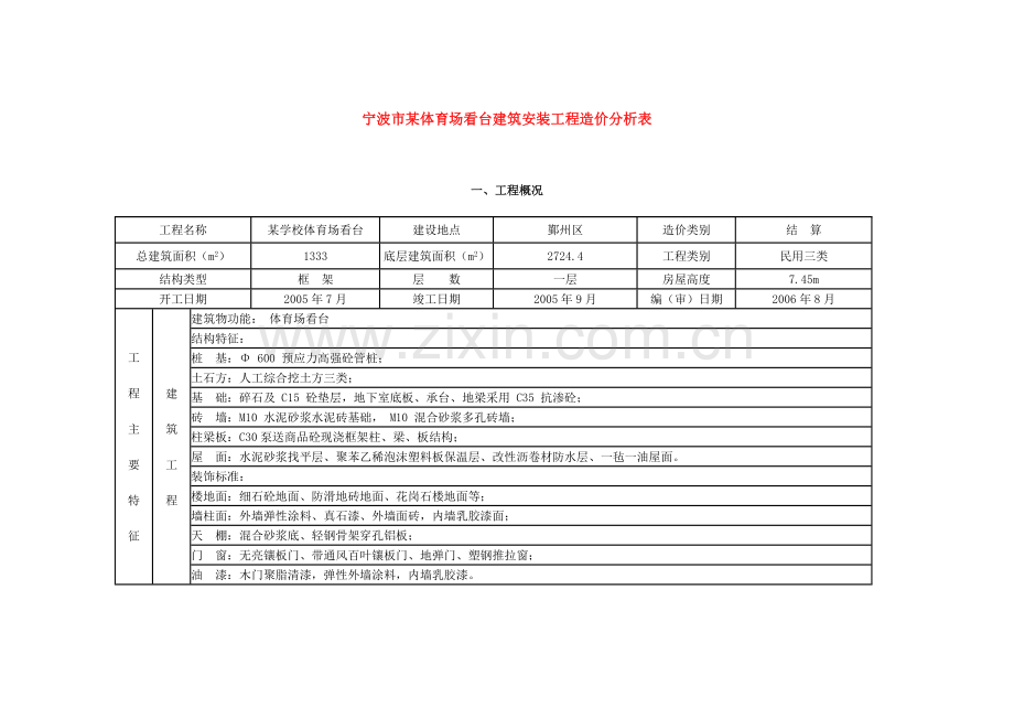 宁波市某体育场看台建筑安装工程造价分析表.doc_第1页