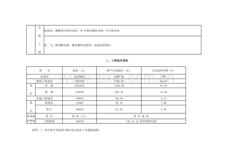 宁波市某体育场看台建筑安装工程造价分析表.doc_第2页