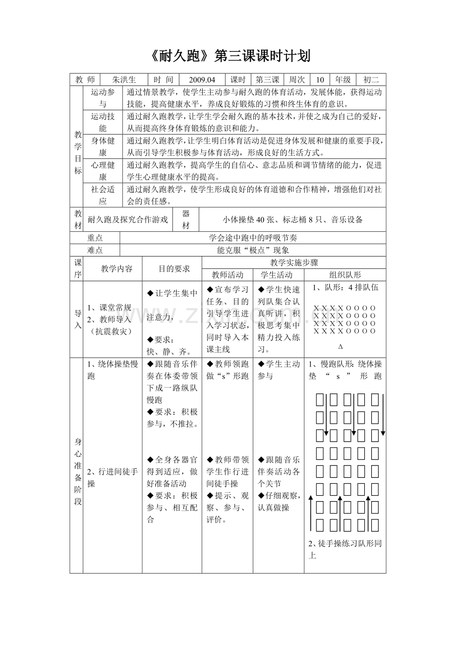 耐久跑单元教学计划教案.doc_第3页