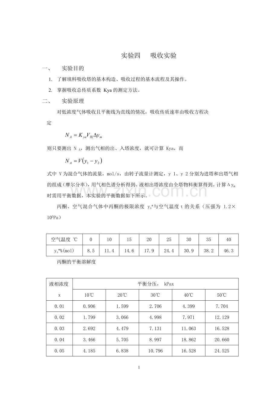 江苏大学化工原理实验六吸收实验.doc_第1页