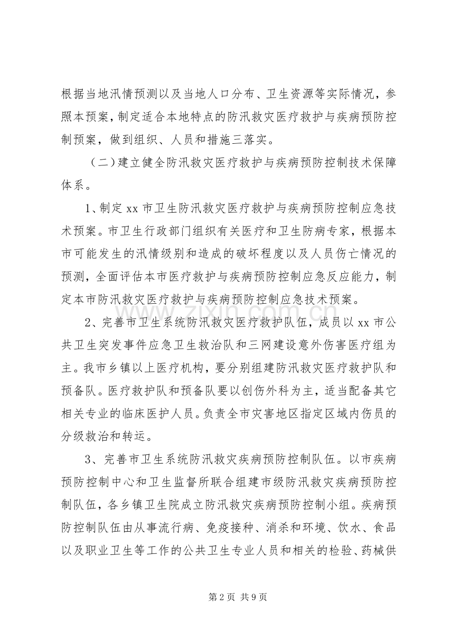 某市卫生系统防汛应急处理预案范文.docx_第2页