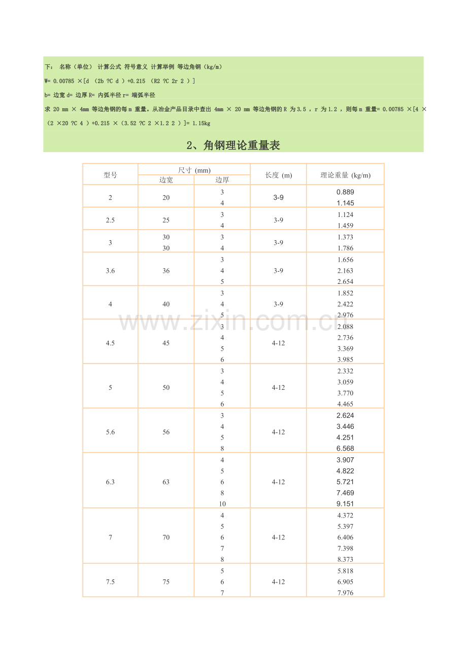 钢材规格及重量计算大全.doc_第3页