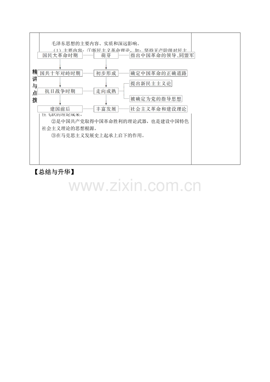 高中历史必修三导学案及答案全册必修三《毛泽东思想 》导学案.doc_第3页