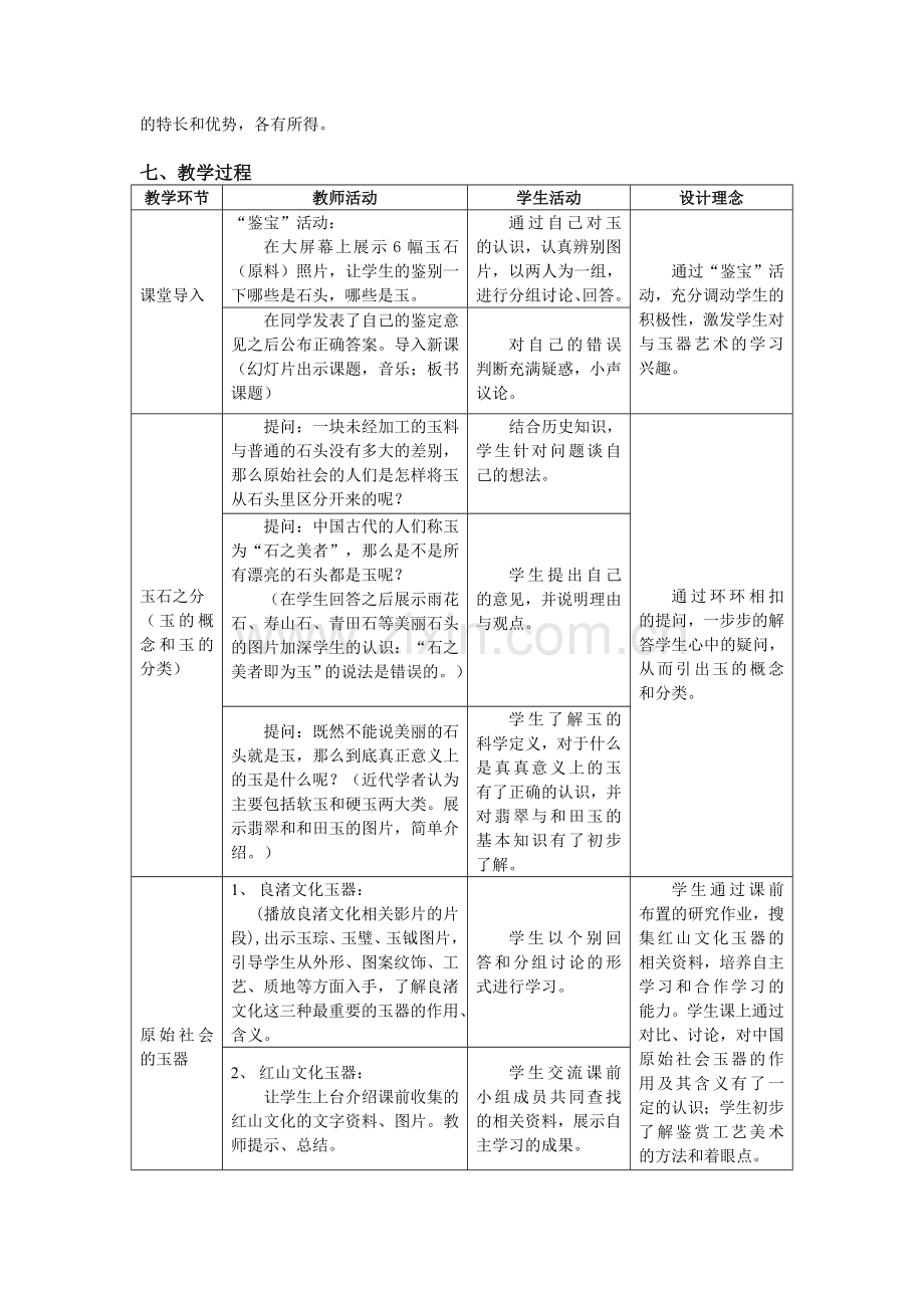 《玉石之分──中国古代玉器艺术》教学设计.doc_第2页