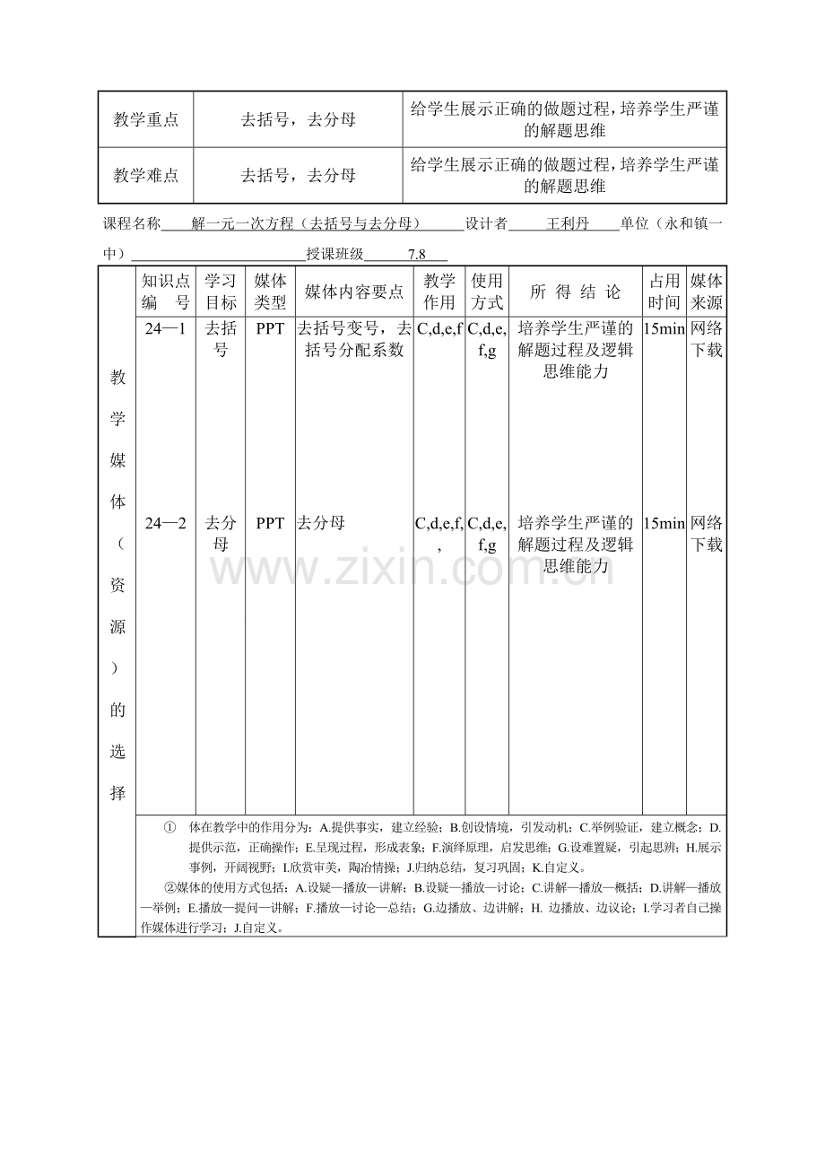 “教学设计”观摩课课堂教学设计(2014)--王利丹.doc_第2页