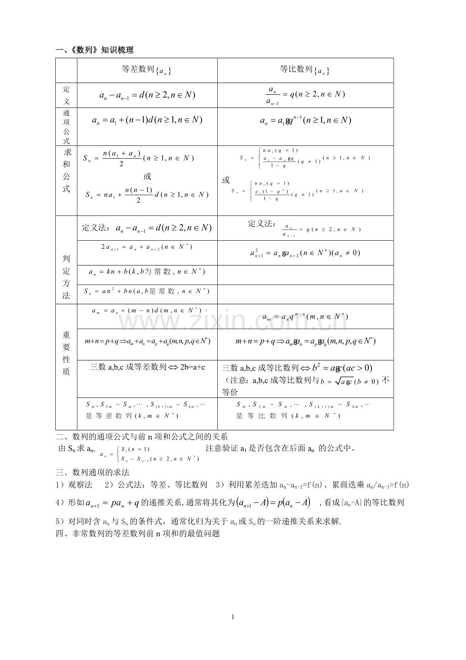 数列知识复习.doc_第1页