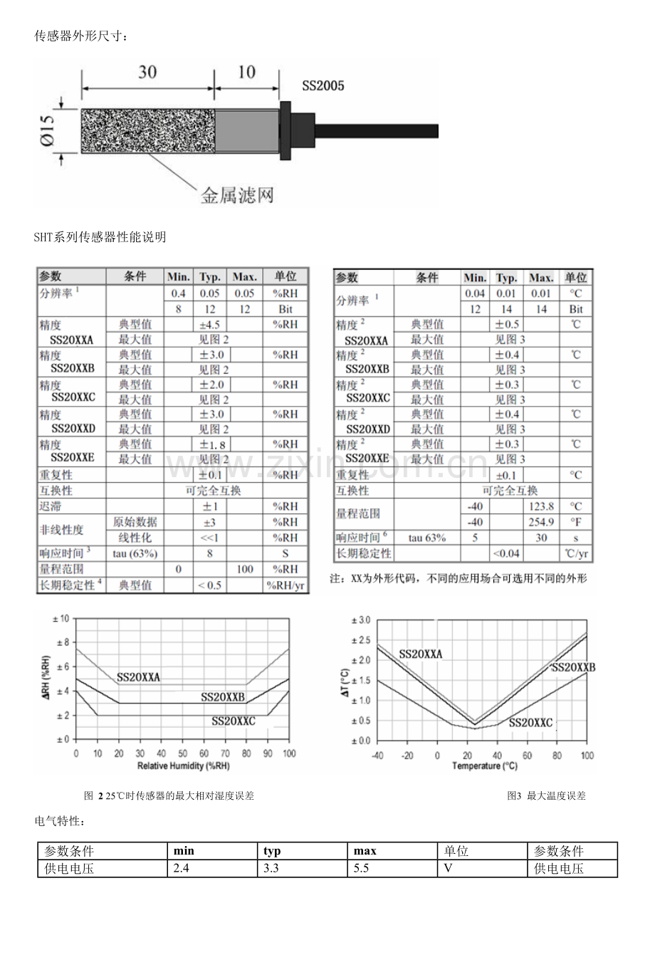 土壤型温湿度传感器说明书 (详细).doc_第2页