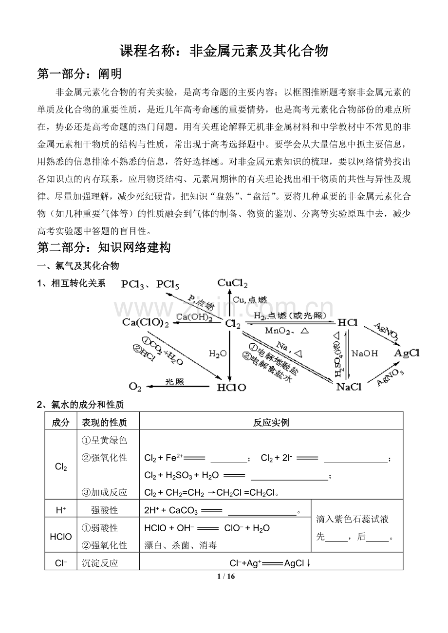 高一非金属元素及其化合物知识点复习.doc_第1页