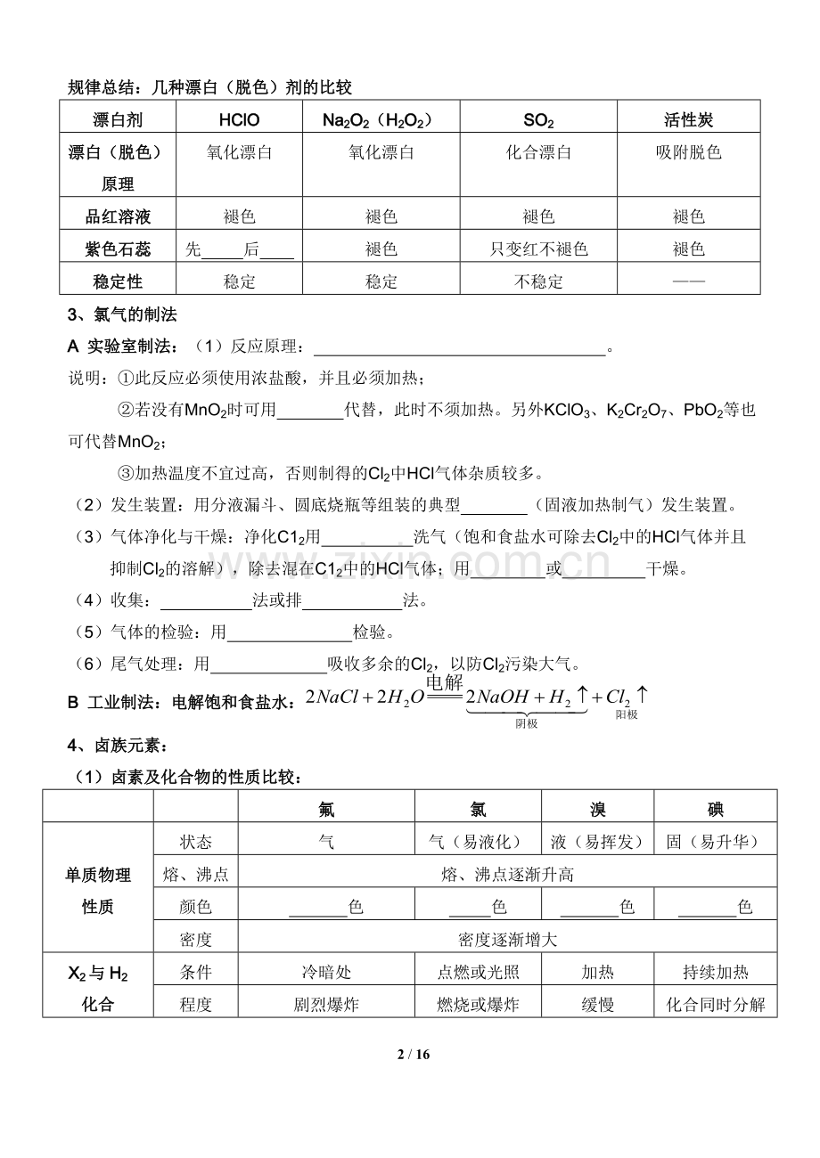 高一非金属元素及其化合物知识点复习.doc_第2页