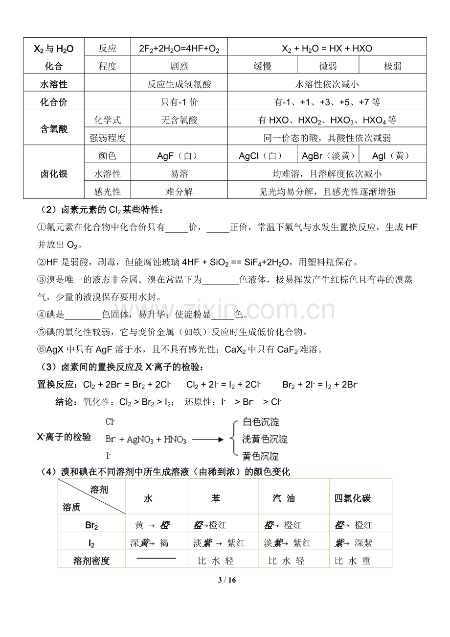 高一非金属元素及其化合物知识点复习.doc_第3页