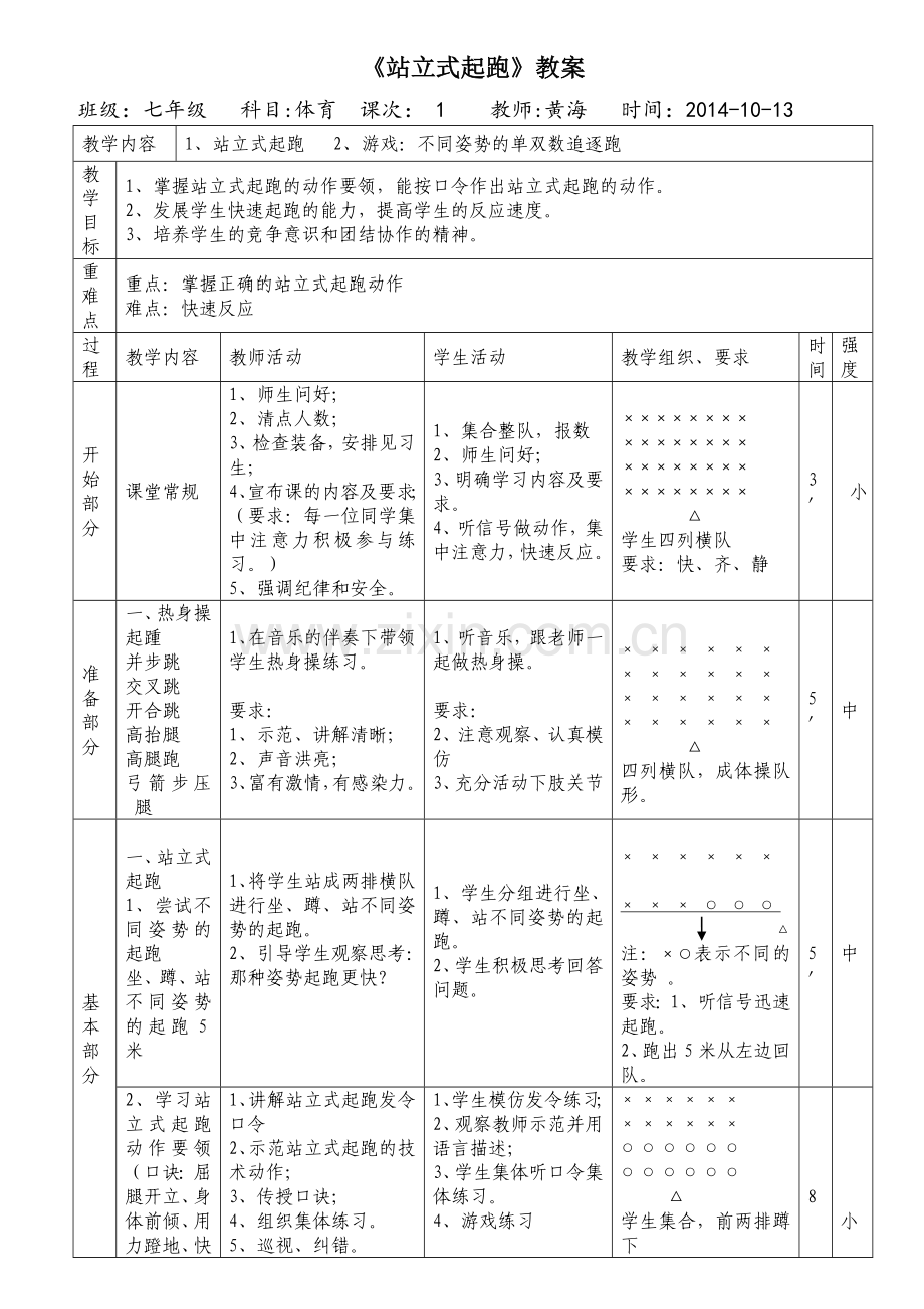 黄海站立式起跑教案.doc_第1页