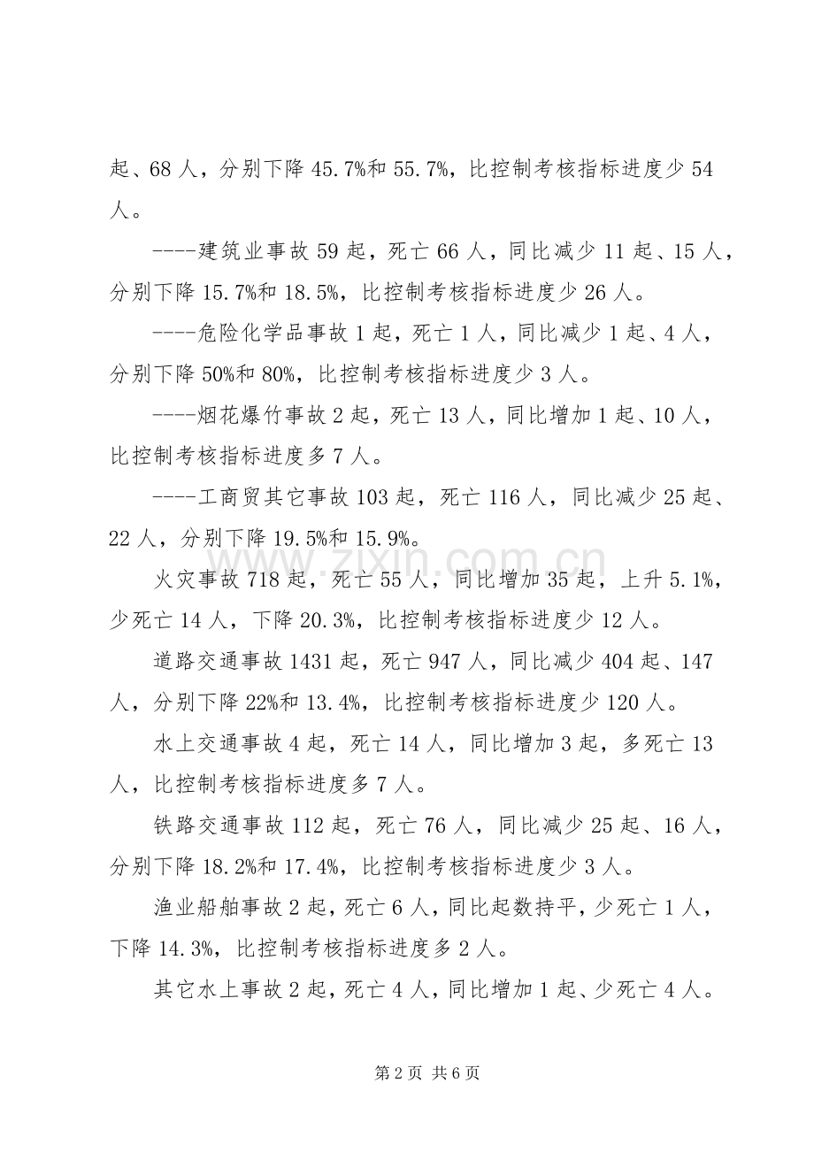 在全省安全生产电视电话会议上的讲话.docx_第2页