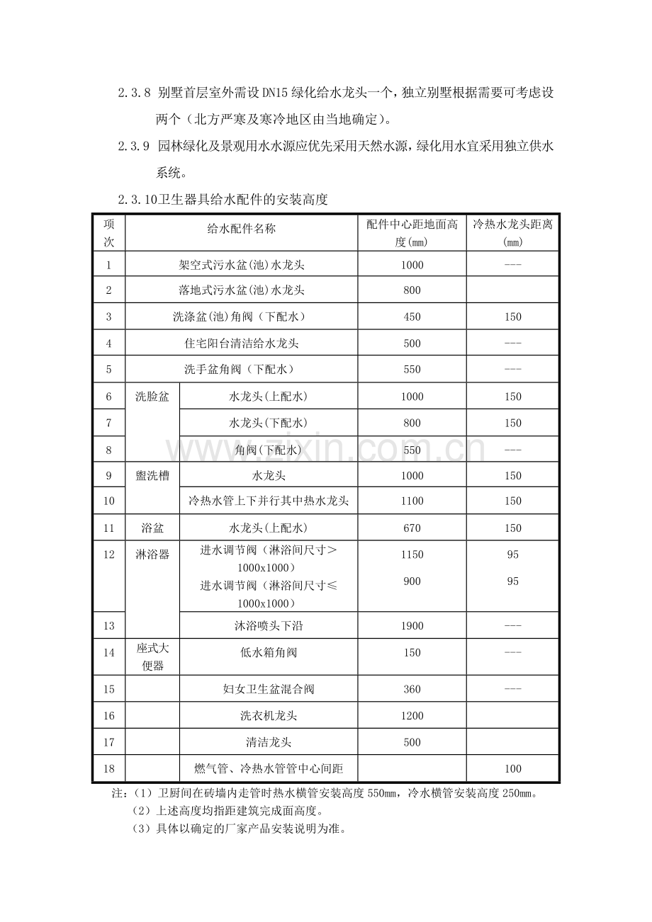 设备专业设计统一标准.doc_第3页