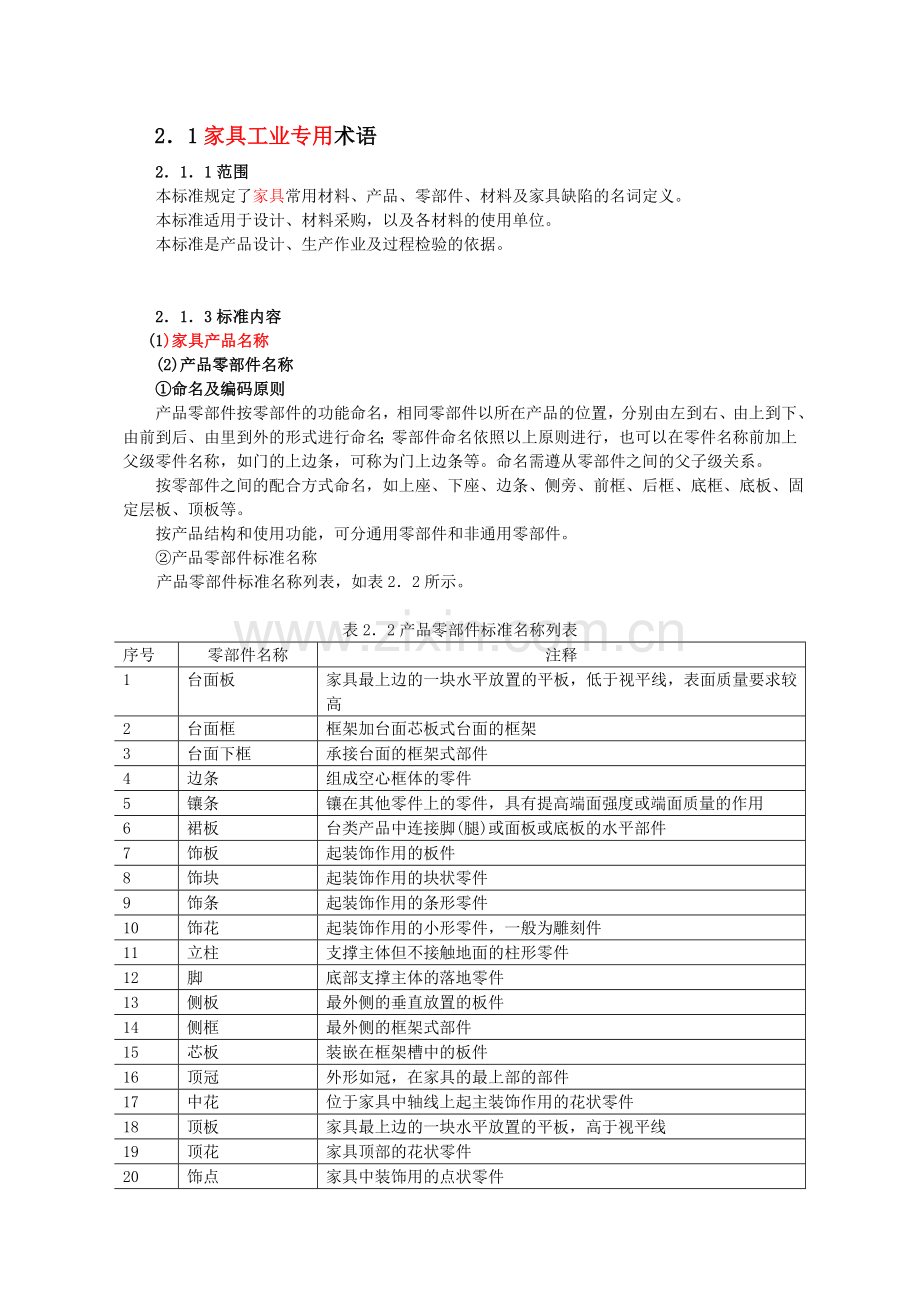 家具工业专用术语.doc_第1页