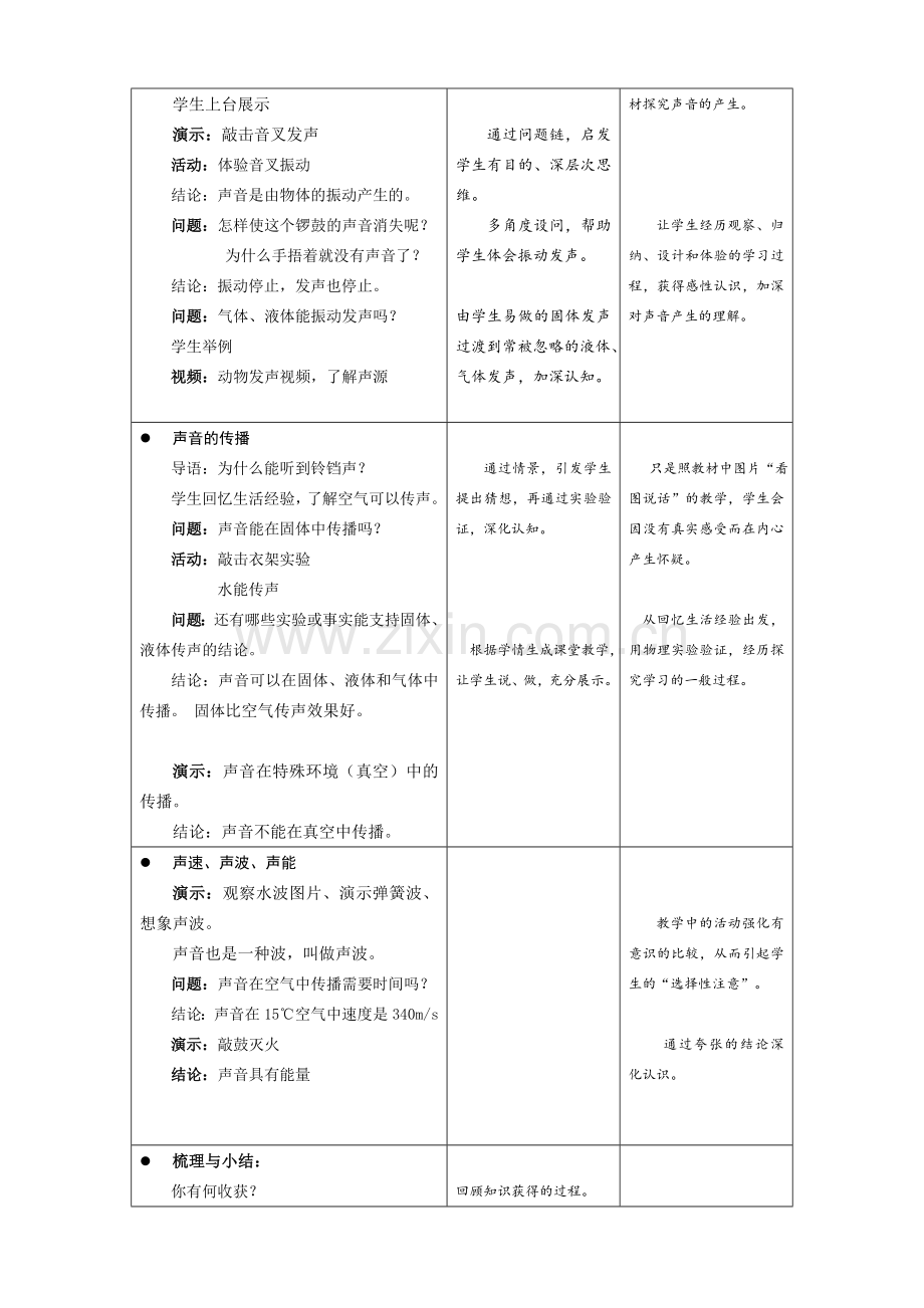 C07初中物理单元上课实践示例：《声音是什么》2案例解析2《声音是什么》教案.doc_第2页