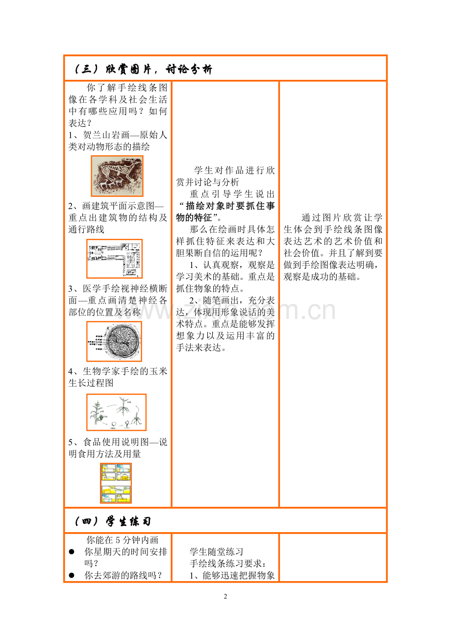 《手绘线条图像的表现方法》.doc_第2页