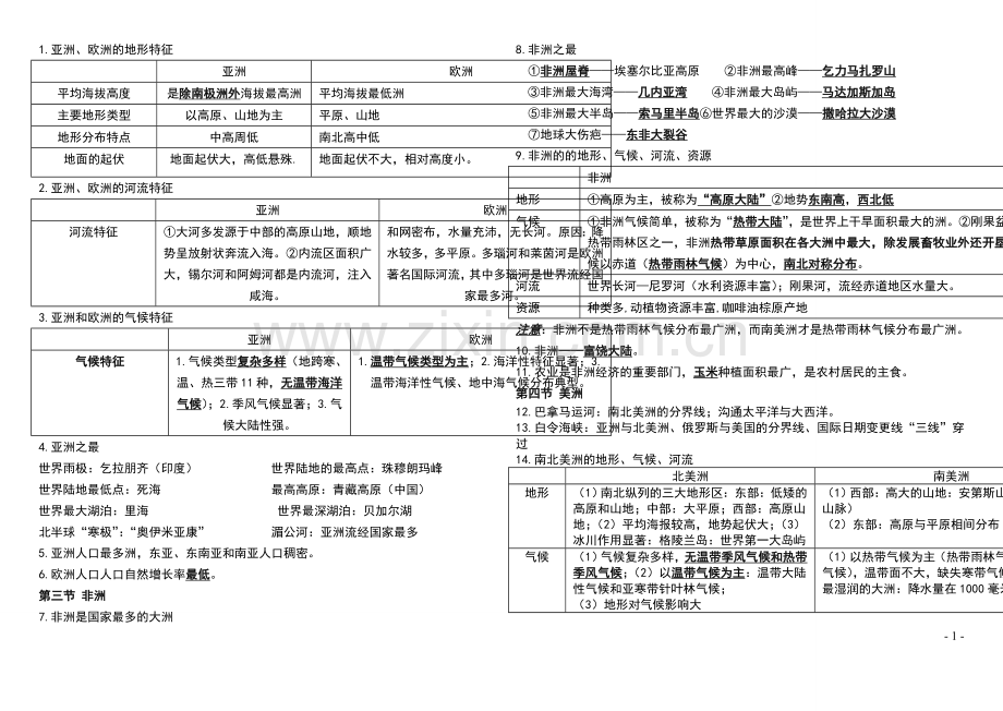 湘教版七年级下册地理期末总复习资料.doc_第1页