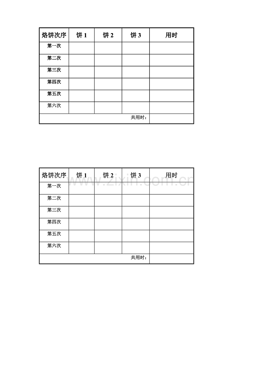 小学人教四年级数学烙饼问题学生活动用表格.doc_第1页