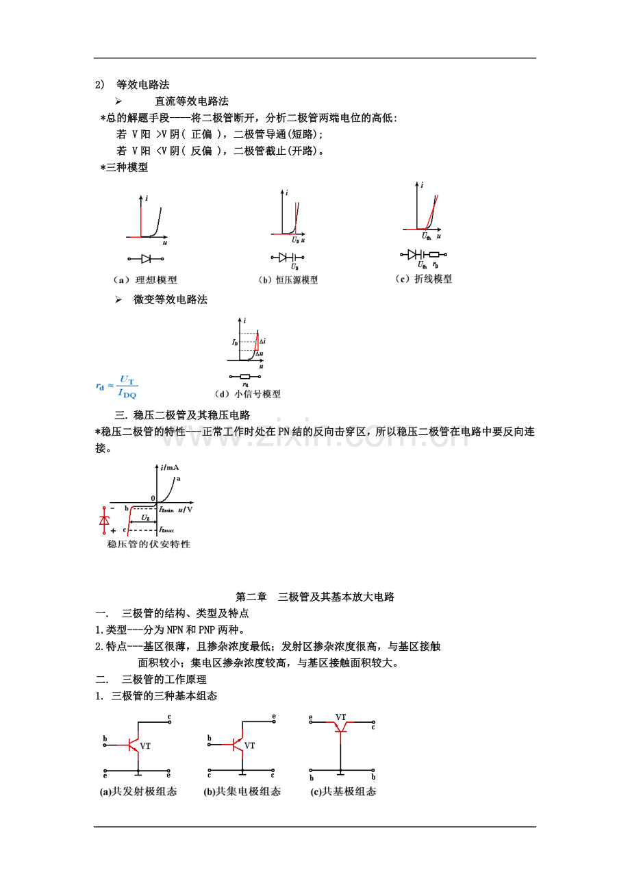 模电总结复习资料 模拟电子技术基础.doc_第2页