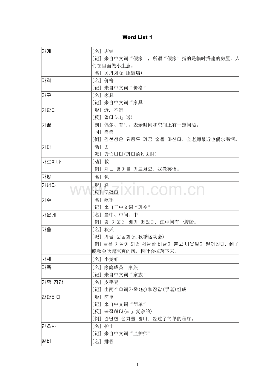 TOPIK韩语考试初级词汇1.doc_第1页