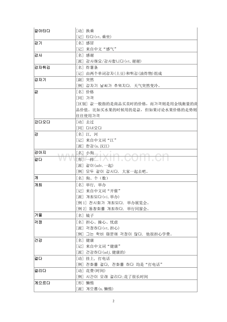 TOPIK韩语考试初级词汇1.doc_第2页