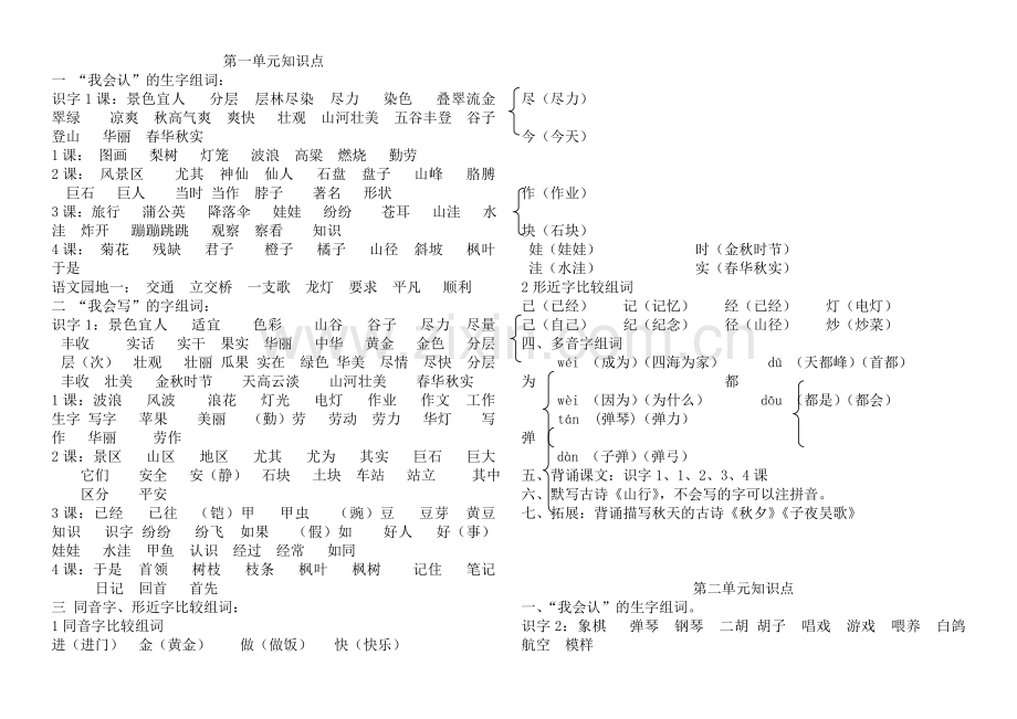 二年级语文上册知识点.doc_第1页