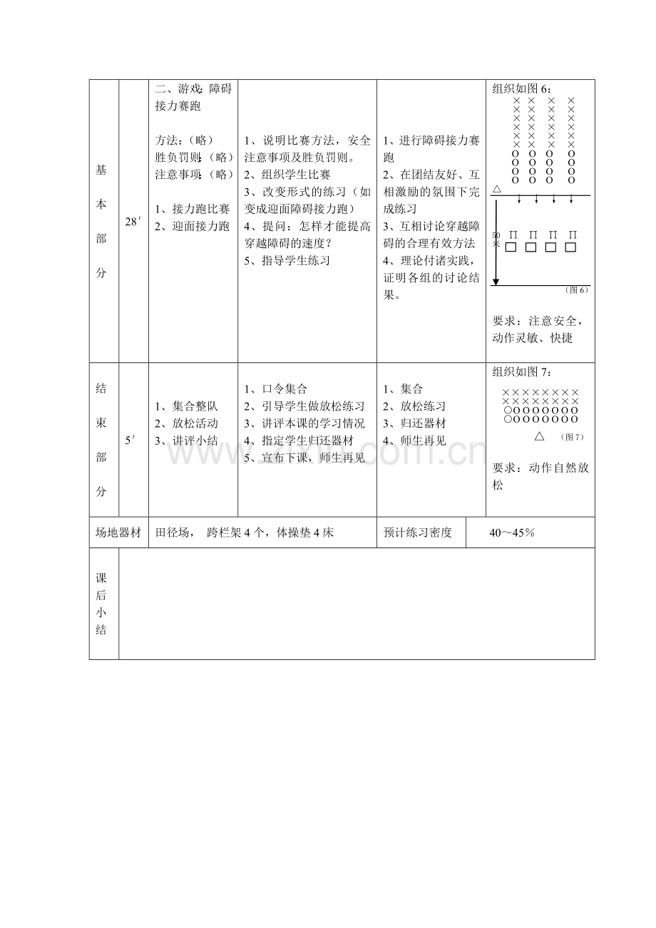 体育课教案快速跑.doc_第2页