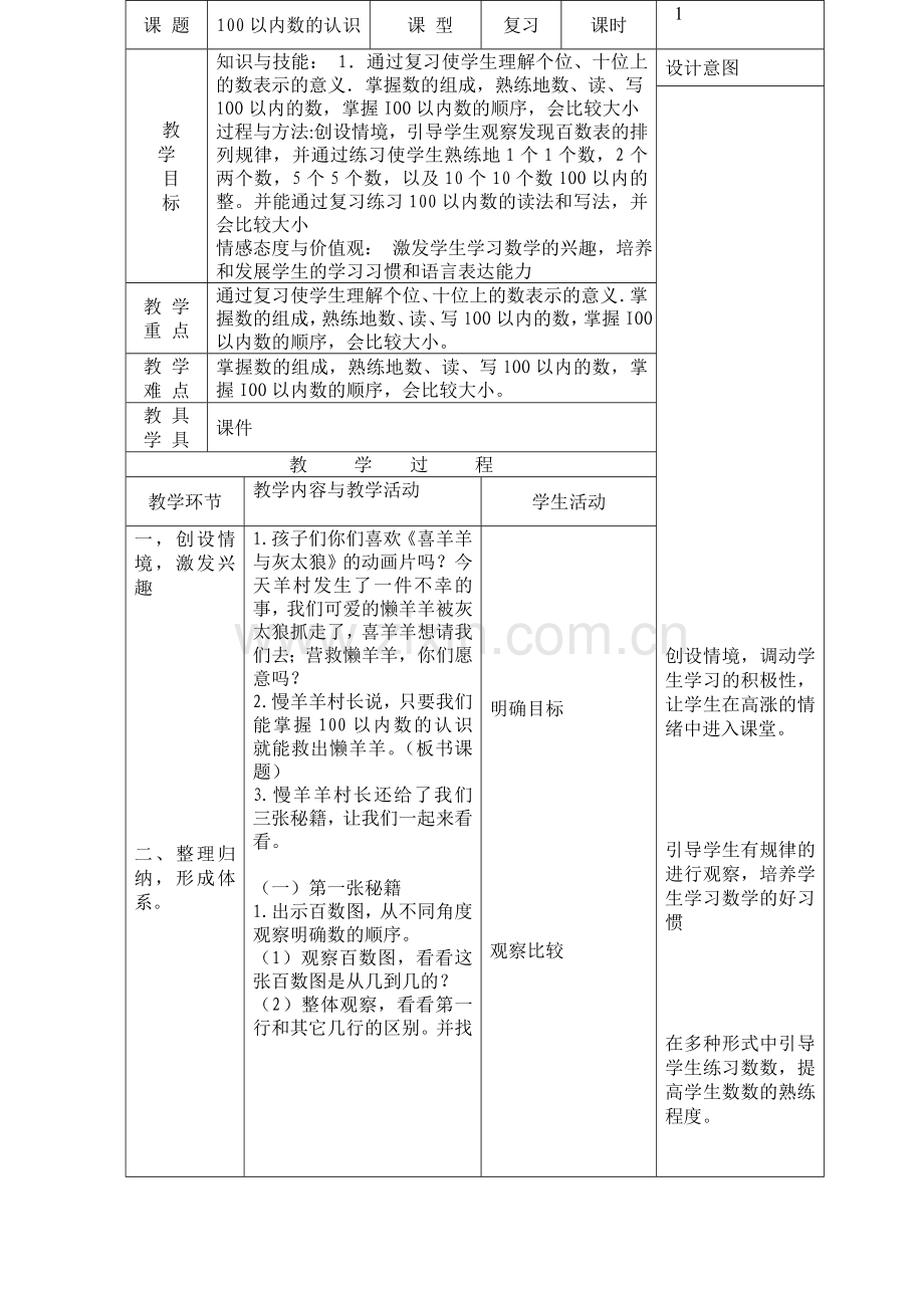 小学数学人教2011课标版一年级100以内数的认识复习.doc_第2页