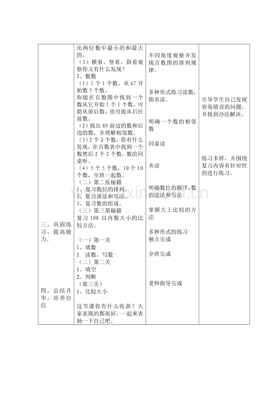 小学数学人教2011课标版一年级100以内数的认识复习.doc_第3页