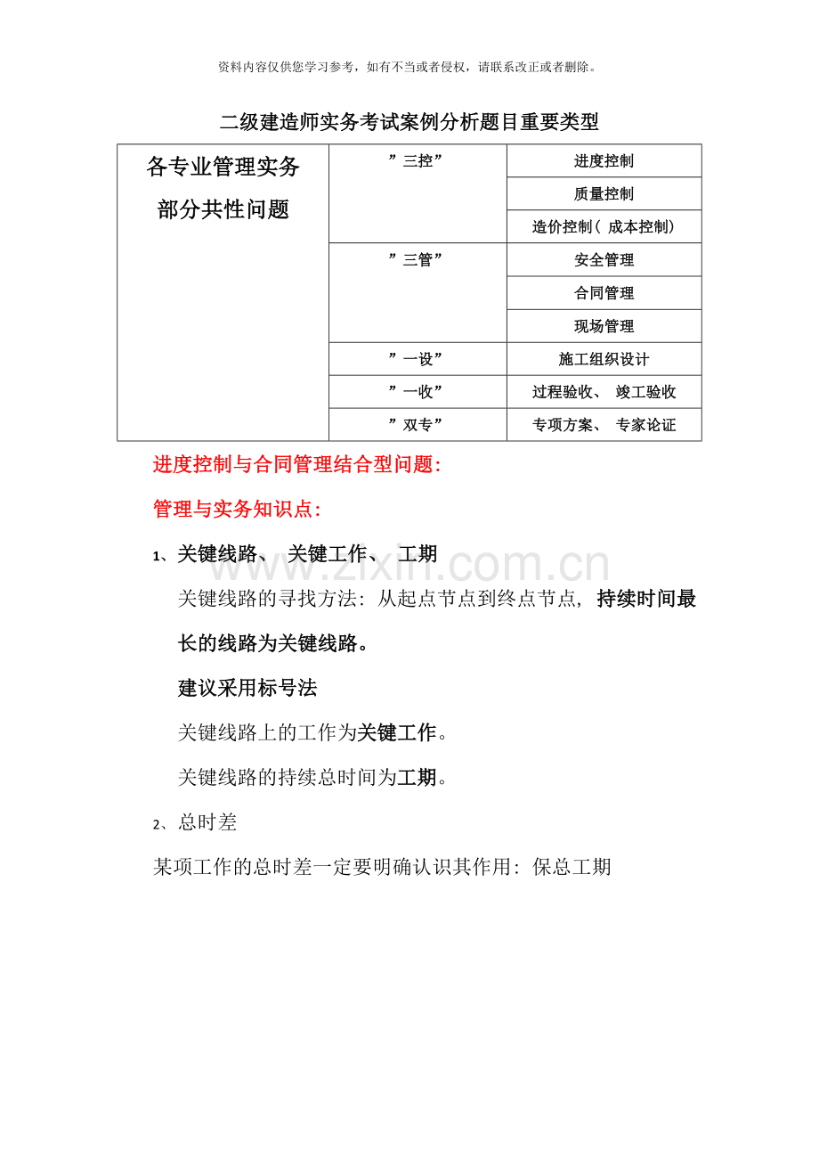 二级建造师专业工程管理与实务.doc_第2页