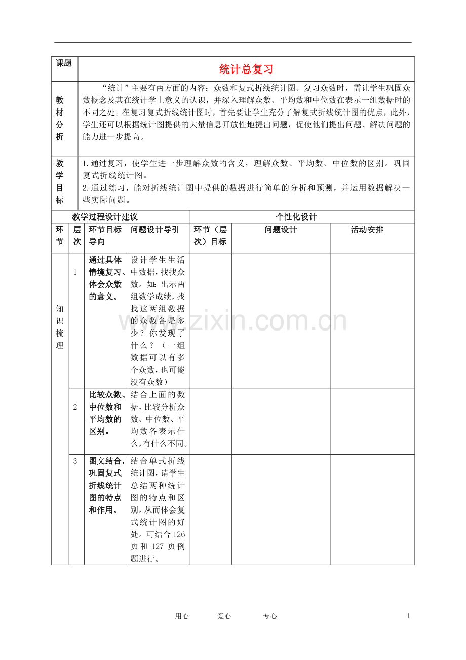 五年级数学下册-统计总复习教学建议-人教新课标版.doc_第1页