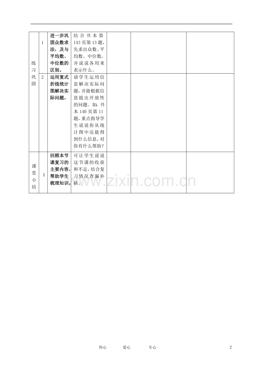 五年级数学下册-统计总复习教学建议-人教新课标版.doc_第2页