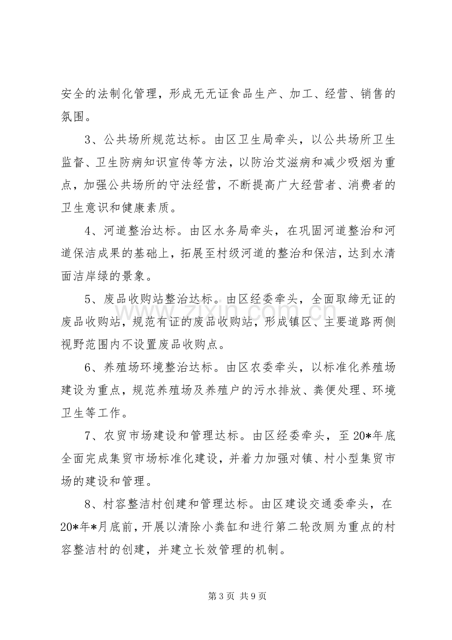 环保局美化家园活动实施方案.docx_第3页