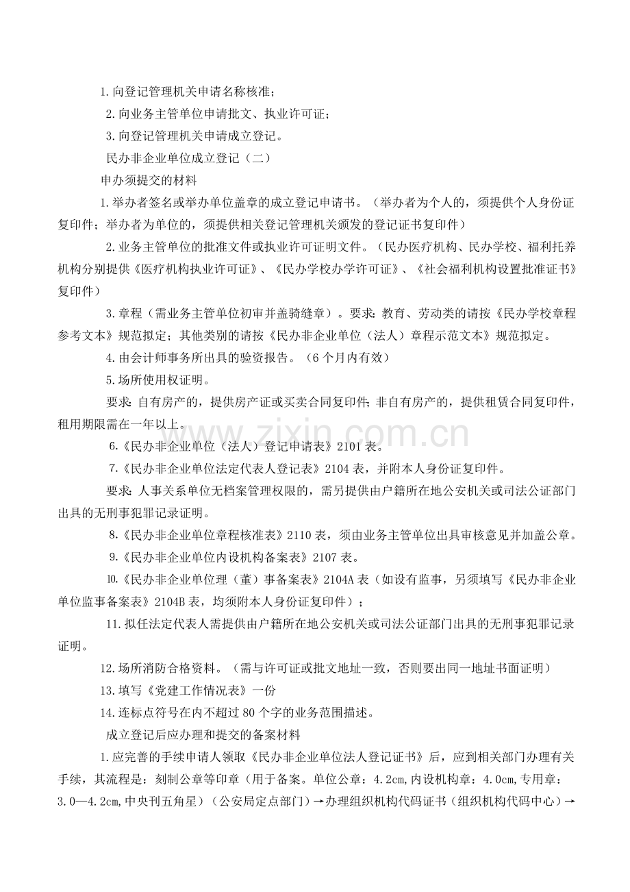 民办非企业单位登记指引.doc_第2页