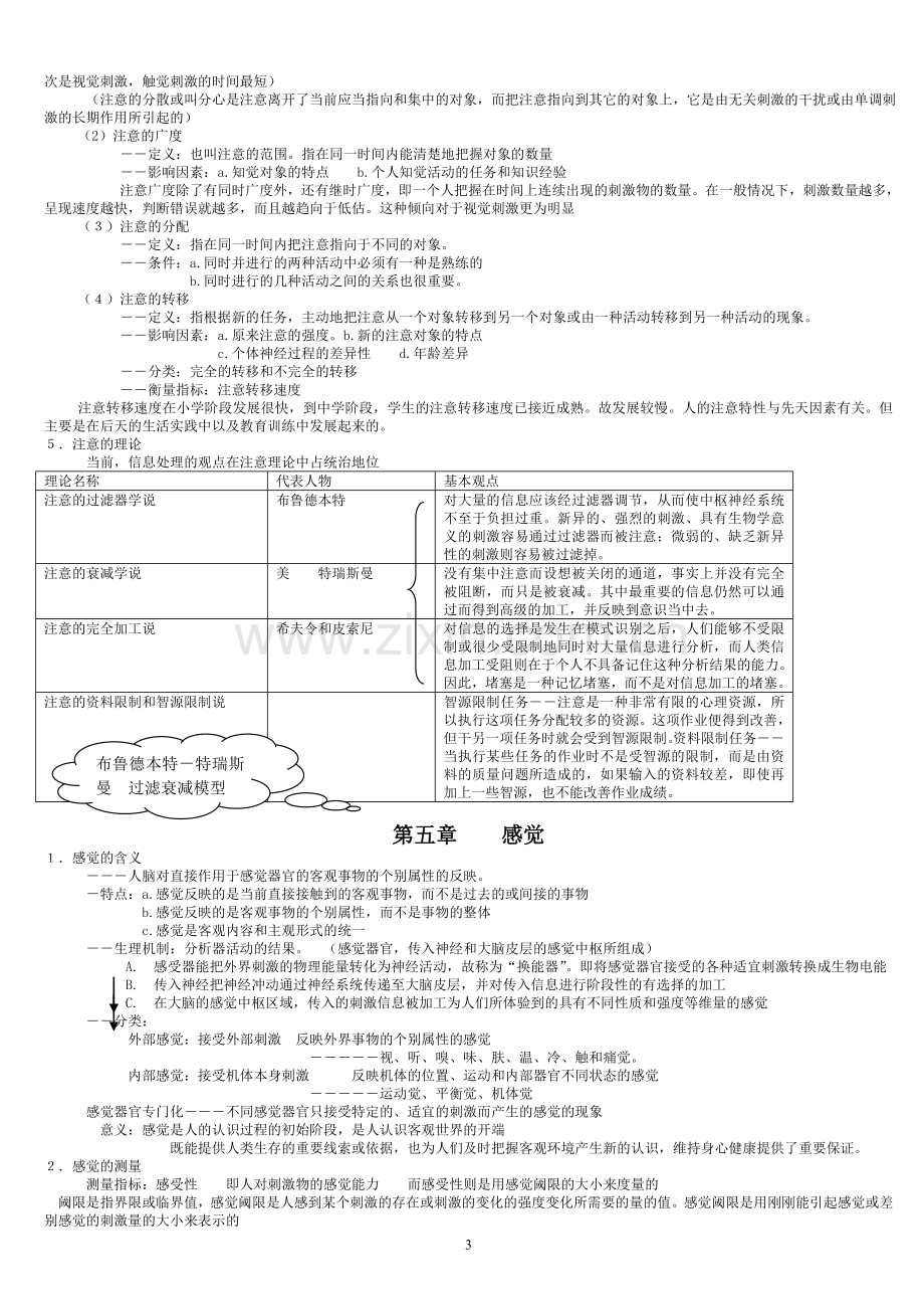 普通心理学复习资料.doc_第3页