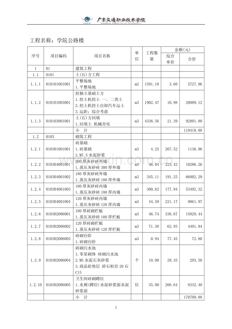 公路楼已报价的工程量清单表.doc_第1页