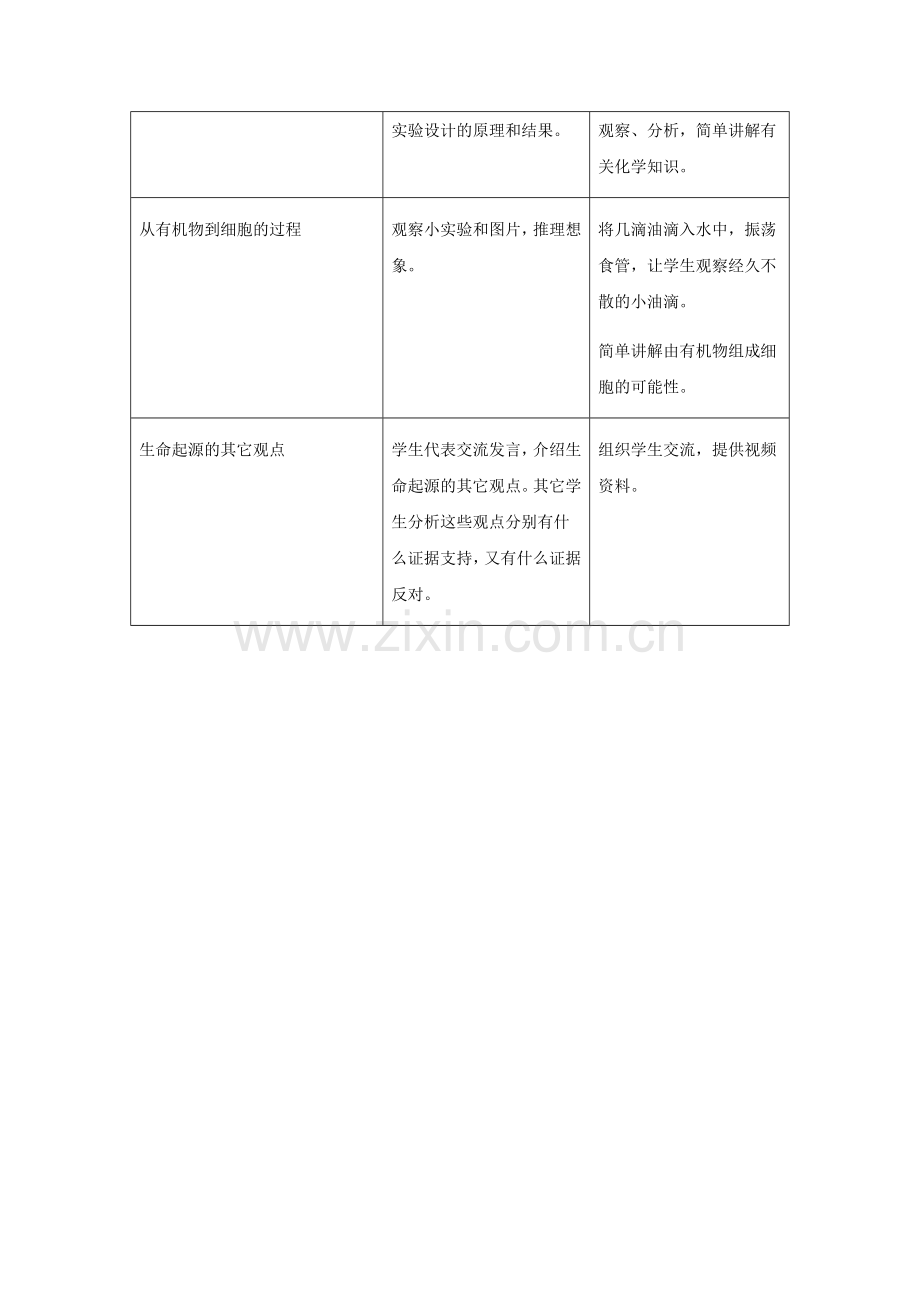 《第1节-生命的起源》教案2.doc_第2页