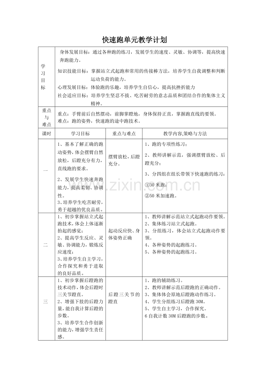 七年级快速跑单元教学计划及教案(1).doc_第1页