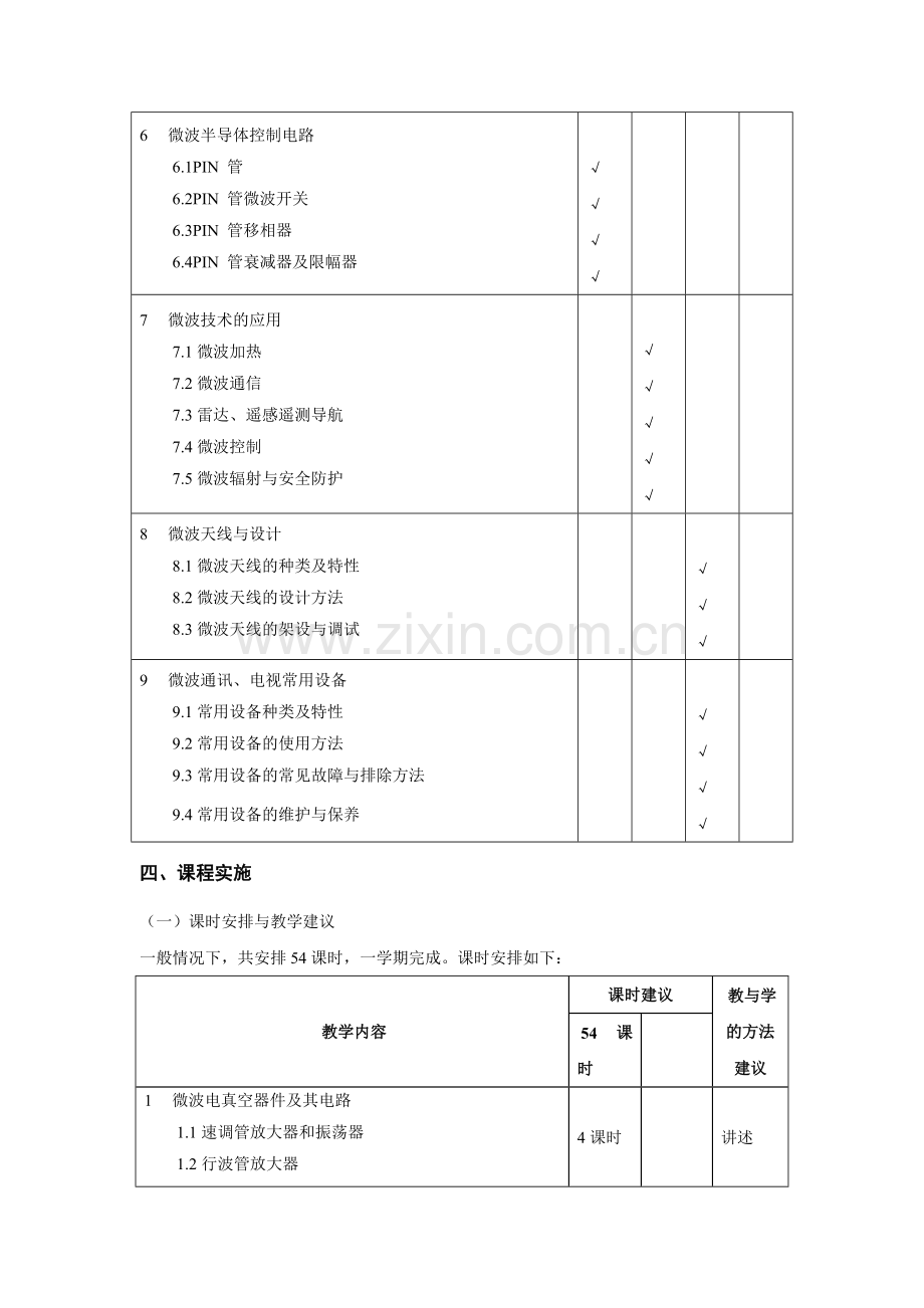 《微波技术与天线》教学大纲.doc_第3页