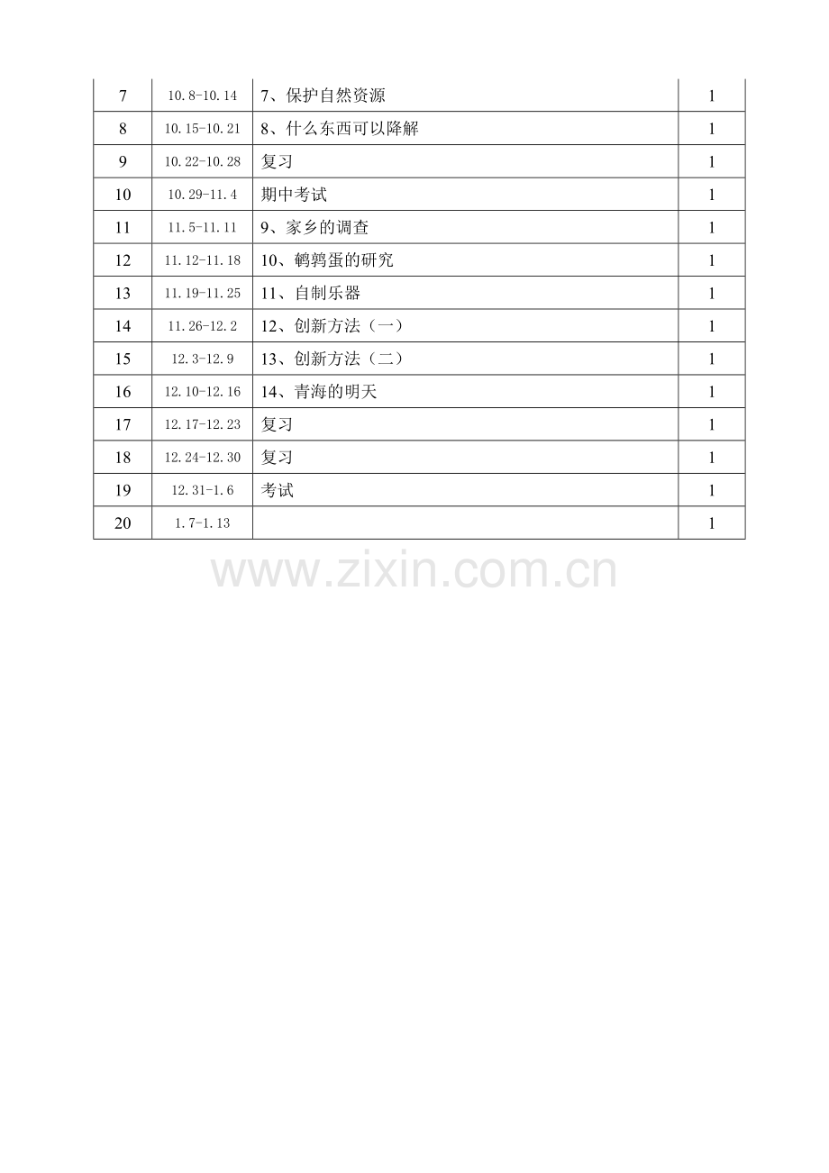 六年级综合实践教学计划.doc_第3页