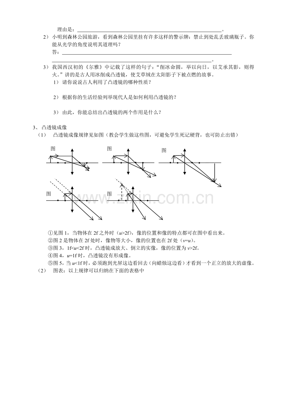 凸透镜复习资料.doc_第2页