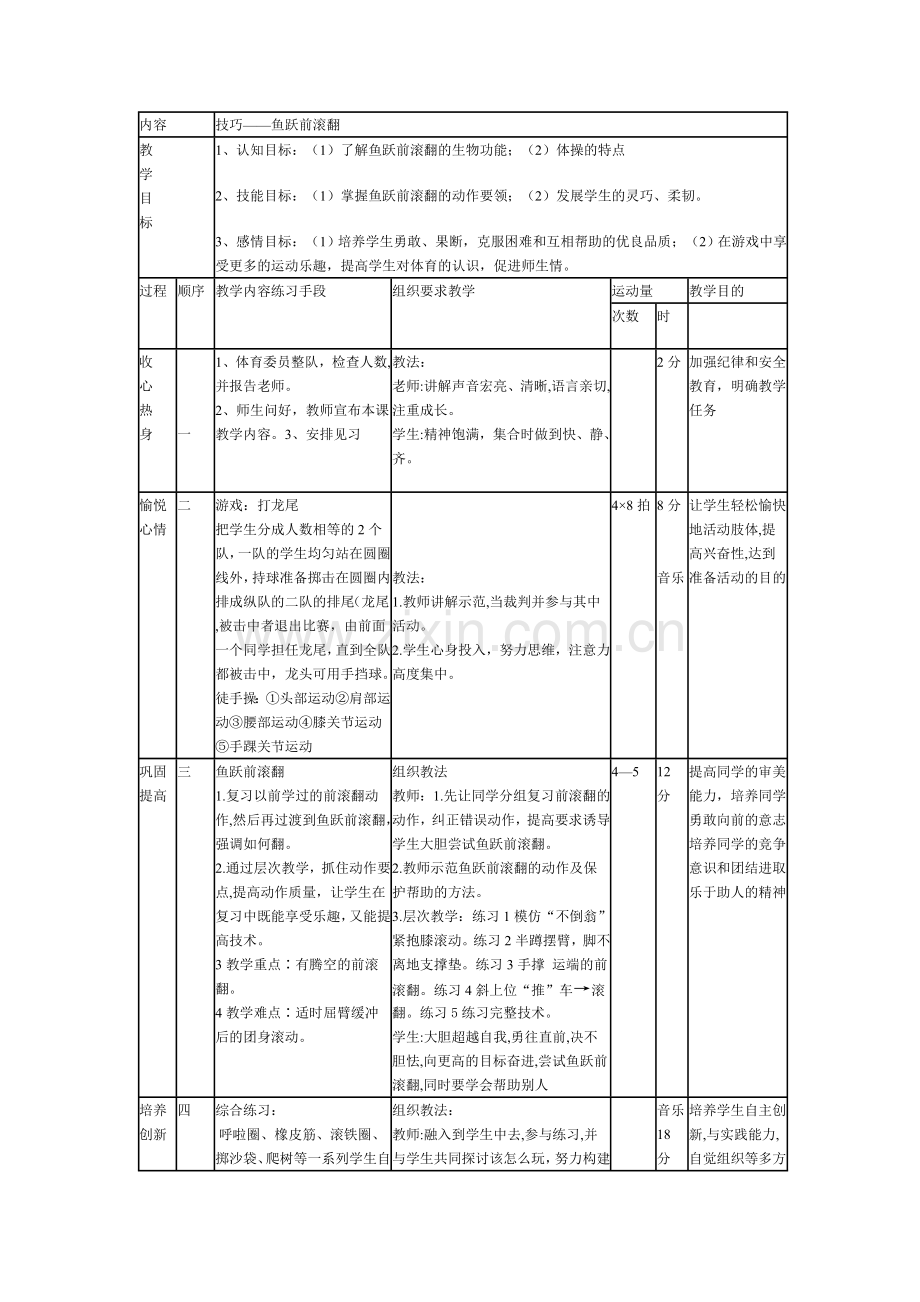 体育课教案鱼跃.doc_第1页