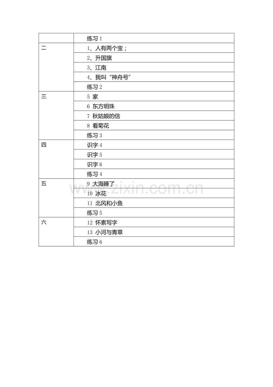 一年级语文课程目标-教学内容.doc_第3页