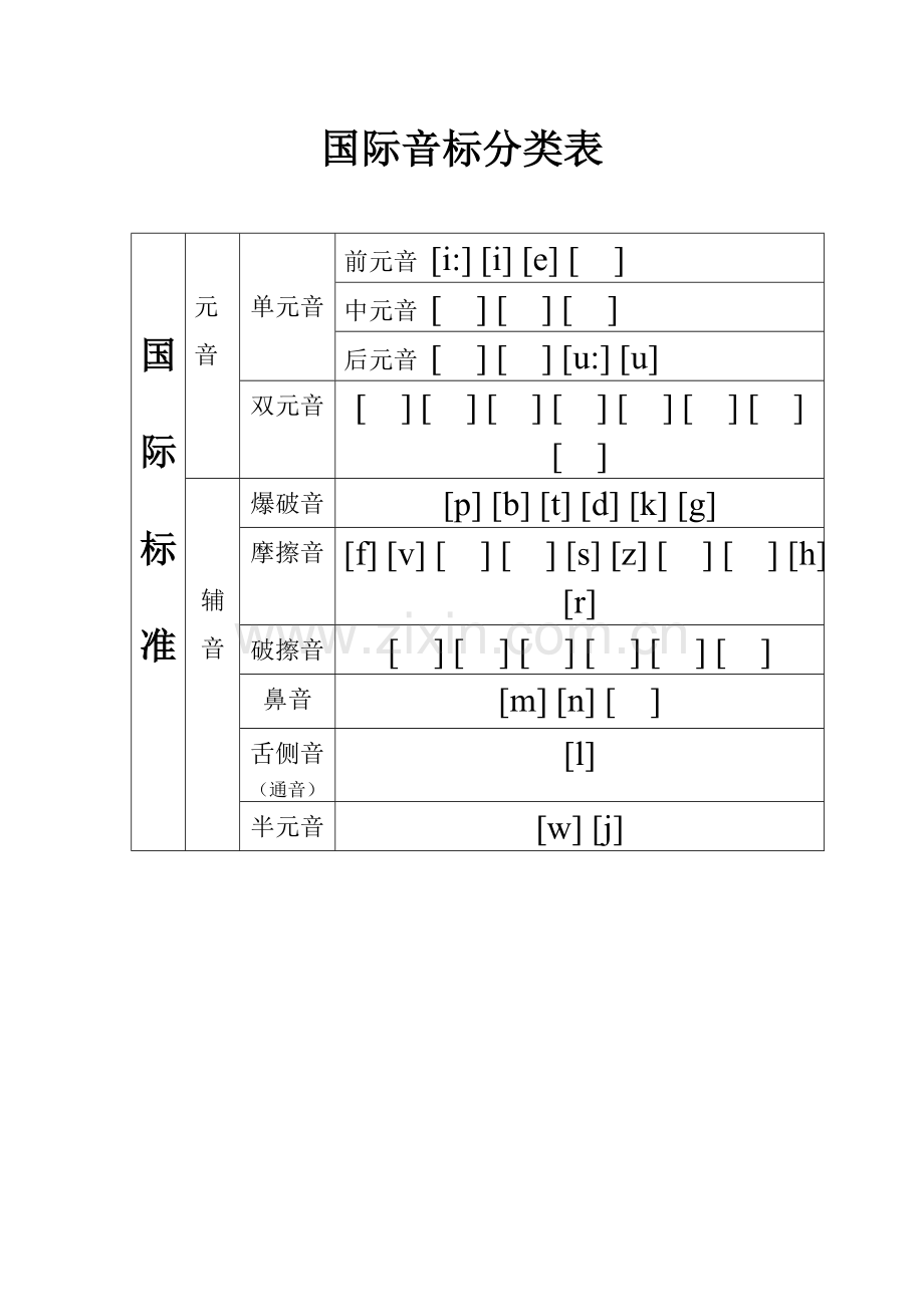 国际音标图.doc_第1页